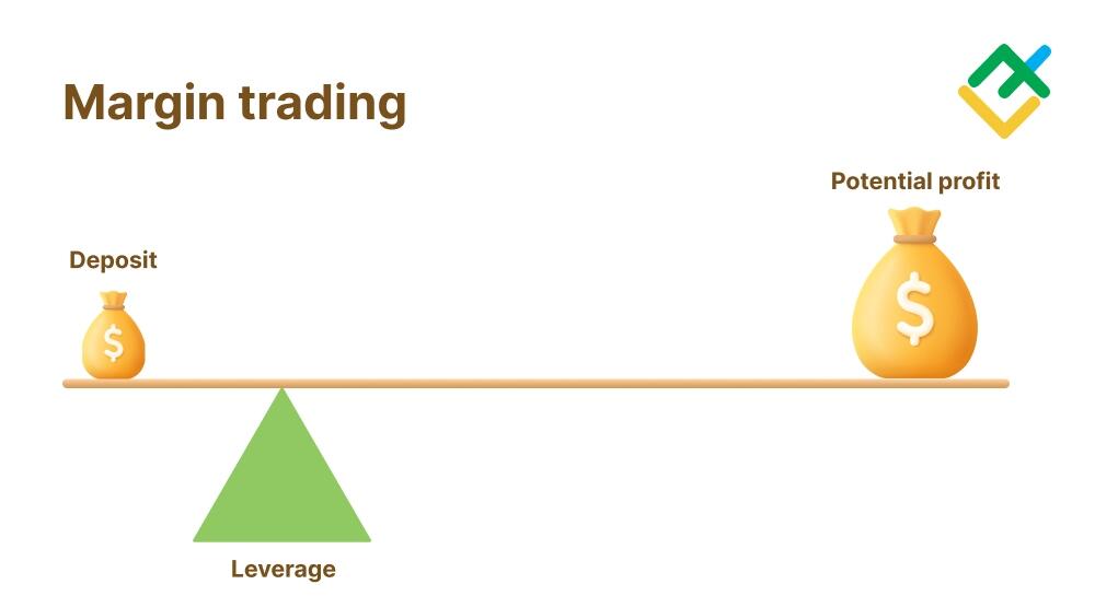 Can MTF Be Used for Long-Term Stock Investing?